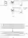 Fig. 02 - Method, network device, and apparatus communication system handover, and medium
