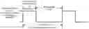 Fig. 01 - Wake-up signal WUS detection method and apparatus