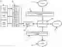 Fig. 01 - Multi-Standard in Building Mobile Radio Access Network