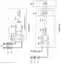 Fig. 07 - Multi-Standard in Building Mobile Radio Access Network