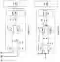 Fig. 08 - Multi-Standard in Building Mobile Radio Access Network