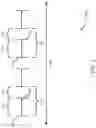 Fig. 03 - Delivery time windows for low latency communications