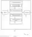 Fig. 08 - Delivery time windows for low latency communications