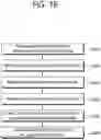 Fig. 17 - Frequency band allocation for transmission based on paging
