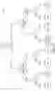 Fig. 13 - Waveform adaptation for integrated communications and sensing