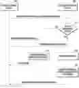 Fig. 01 - Electronic device and method for notifying emergency of vehicle