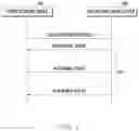 Fig. 02 - Electronic device and method for notifying emergency of vehicle