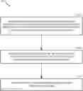 Fig. 01 - Response-based resource management