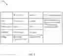Fig. 09 - Response-based resource management