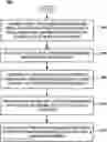 Fig. 01 - Unicast and groupcast transmissions over sidelink