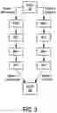 Fig. 06 - Unicast and groupcast transmissions over sidelink