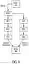 Fig. 07 - Unicast and groupcast transmissions over sidelink