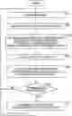 Fig. 01 - Moving body, communication method, and program