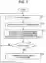 Fig. 08 - Moving body, communication method, and program