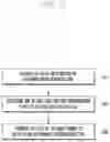 Fig. 08 - Transmission method and apparatus for reducing latency in wireless cellular communication