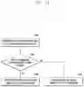 Fig. 15 - Transmission method and apparatus for reducing latency in wireless cellular communication