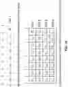 Fig. 11 - Semi-persistent scheduling in a wireless device and network