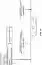 Fig. 16 - Semi-persistent scheduling in a wireless device and network