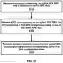 Fig. 22 - Semi-persistent scheduling in a wireless device and network