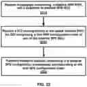 Fig. 23 - Semi-persistent scheduling in a wireless device and network