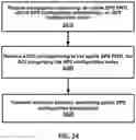 Fig. 25 - Semi-persistent scheduling in a wireless device and network