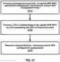 Fig. 28 - Semi-persistent scheduling in a wireless device and network