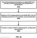 Fig. 31 - Semi-persistent scheduling in a wireless device and network