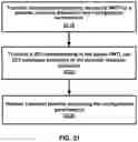 Fig. 32 - Semi-persistent scheduling in a wireless device and network