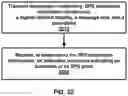 Fig. 33 - Semi-persistent scheduling in a wireless device and network