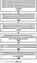 Fig. 35 - Semi-persistent scheduling in a wireless device and network