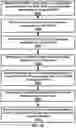 Fig. 37 - Semi-persistent scheduling in a wireless device and network