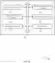 Fig. 09 - Aperiodic random access procedures