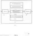 Fig. 07 - RANDOM ACCESS CHANNEL OCCASION CONFIGURATION
