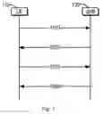 Fig. 02 - Mechanism for first random access mode falling back to second random access mode