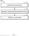 Fig. 08 - Mechanism for first random access mode falling back to second random access mode