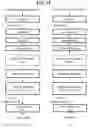Fig. 22 - Method of performing random access procedure, and transmitting device, apparatus and storage medium therefor