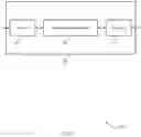 Fig. 06 - Dynamic cyclic prefix selection