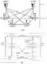 Fig. 02 - A Master Node, a Secondary Node, a User Equipment and Methods Therein for Handling of a Secondary Cell Group (SCG)