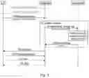 Fig. 04 - A Master Node, a Secondary Node, a User Equipment and Methods Therein for Handling of a Secondary Cell Group (SCG)