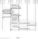 Fig. 06 - A Master Node, a Secondary Node, a User Equipment and Methods Therein for Handling of a Secondary Cell Group (SCG)