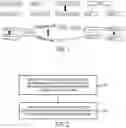 Fig. 02 - METHODS AND APPARATUSES FOR CONNECTION ESTABLISHMENT
