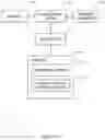 Fig. 12 - Core network node and method for handling redundant URLLC connections