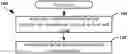 Fig. 01 - METHOD AND DEVICE IN COMMUNICATION NODES FOR WIRELESS COMMUNICATION
