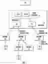 Fig. 02 - Efficient backhaul-link failure recovery in integrated access backhaul (IAB) networks