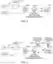 Fig. 06 - Systems and methods to allow for a smart device