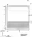 Fig. 01 - Display device