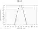 Fig. 09 - Electromagnetic wave absorption film, electromagnetic wave absorption sheet
