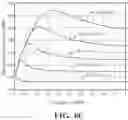 Fig. 07 - Multi-layer electomagnetic shielding composite