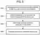 Fig. 09 - Apparatus, method and recording medium storing command for determining mounting information