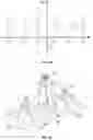 Fig. 08 - Optical system for facilitating plant growth